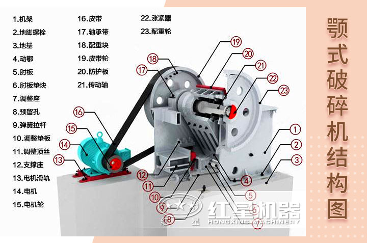 陶粒砂破碎機(jī)結(jié)構(gòu)